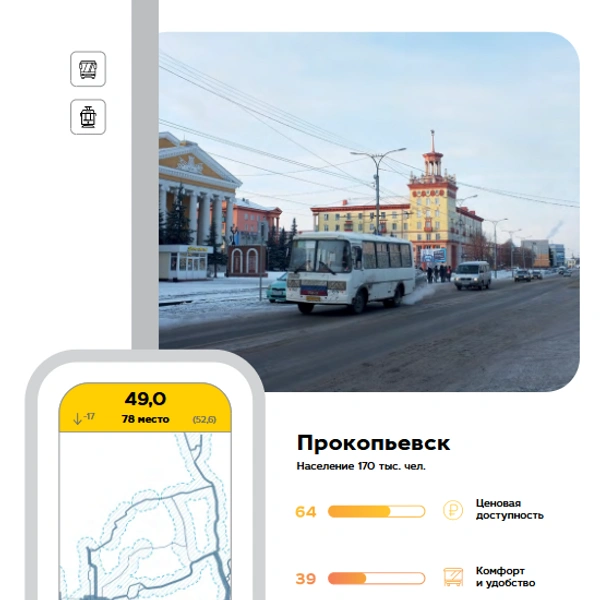 Источник: publictransport.simetragroup