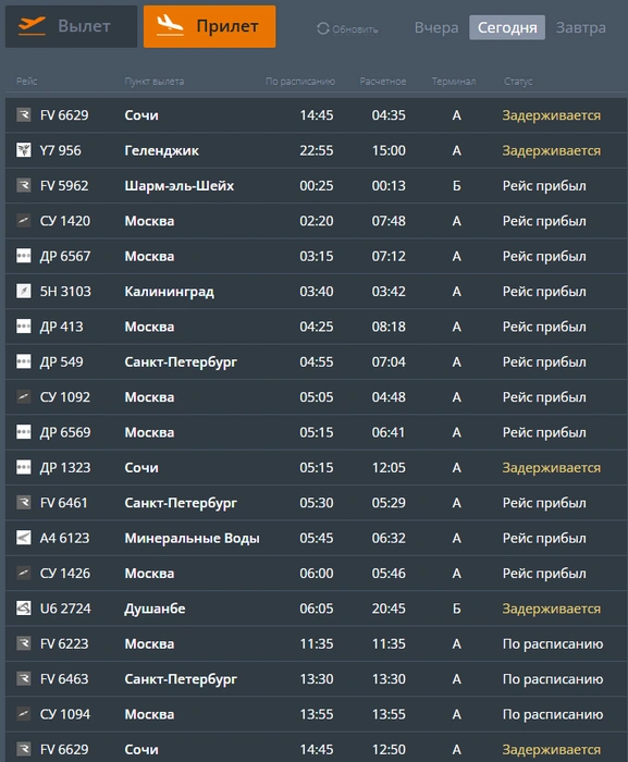 Источник: cekport.ru
