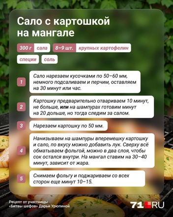 Обычно все предпочитают кидать картошку в угли, но что если добавить сала и зажарить? | Источник: Юрий Скулыбердин / Городские порталы