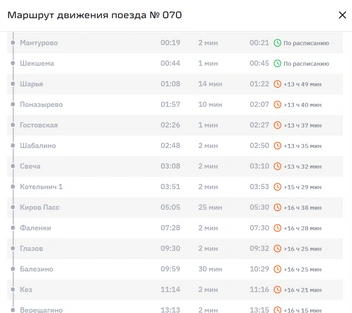 Источник: ticket.rzd.ru