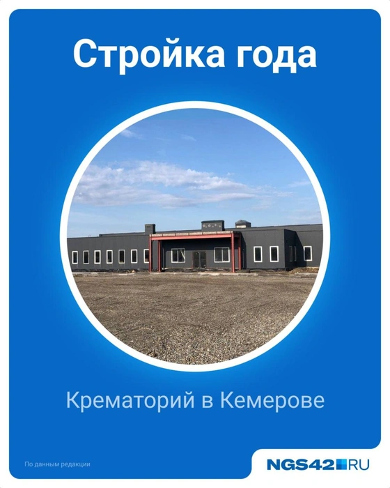 Источник: Городские медиа