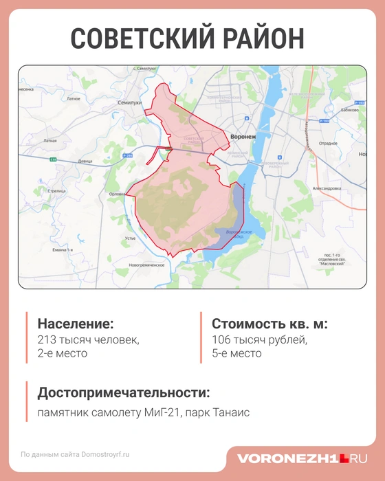 Источник: Городские медиа
