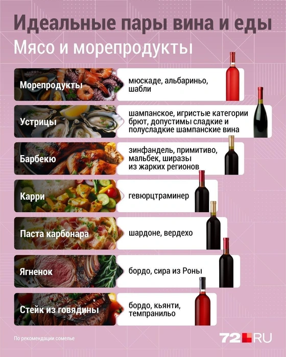 Источник: Дмитрий Гладышев / 72.RU