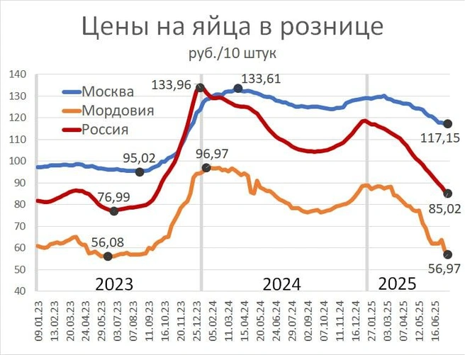 Источник: «Фонтанка.ру»