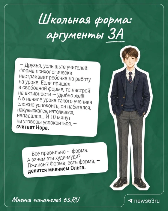 Часть родителей считает форму полезной привычкой | Источник: Максим Бутусов / Городские медиа