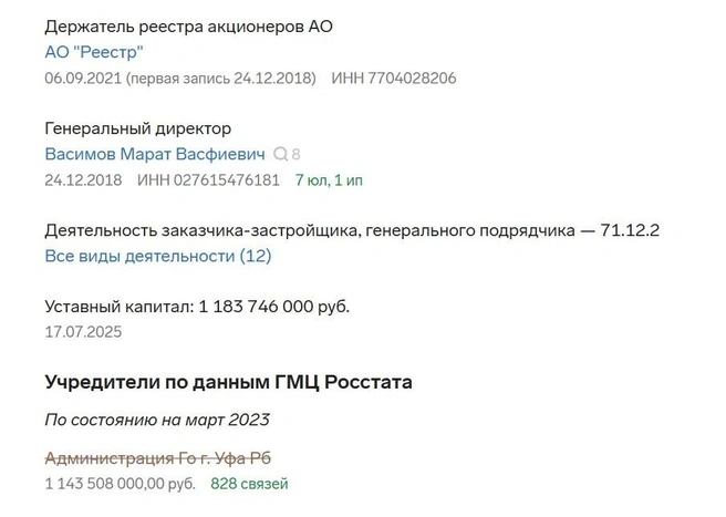 Администрация владеет акциями, говорят нам | Источник: focus.kontur.ru
