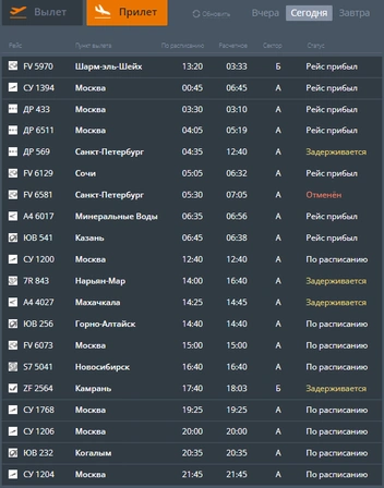 Желтым выделены опоздания, а оранжевым&nbsp;— отмена | Источник: aviaperm.ru