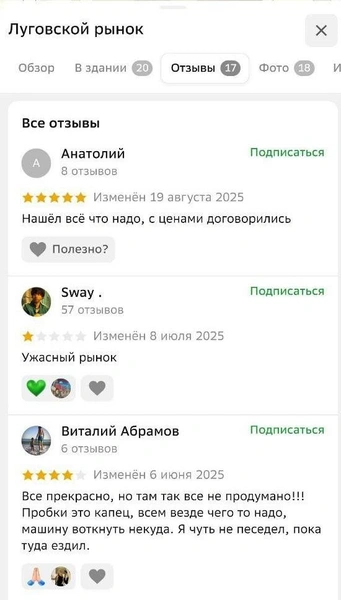 Источник: 2ГИС