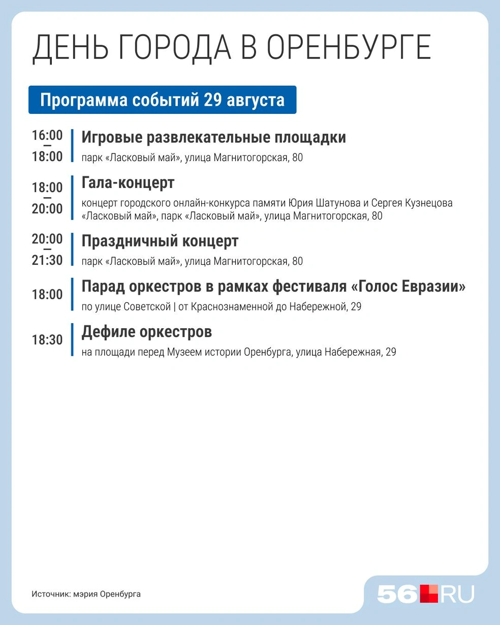 29 августа&nbsp;— парад оркестров | Источник: Серафима Пантыкина / Городские медиа