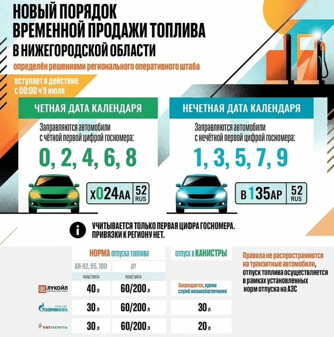 Источник: правительство Нижегородской области