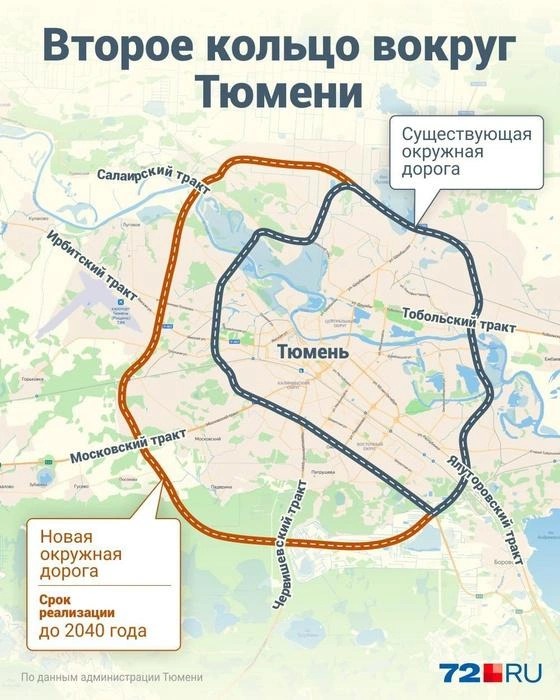 Речь идет о полукольце, которое начинается от Московского тракта и уходит на юг. Примерная дата реализации проекта&nbsp;— 2030 год | Источник: Дмитрий Гладышев / 72.RU