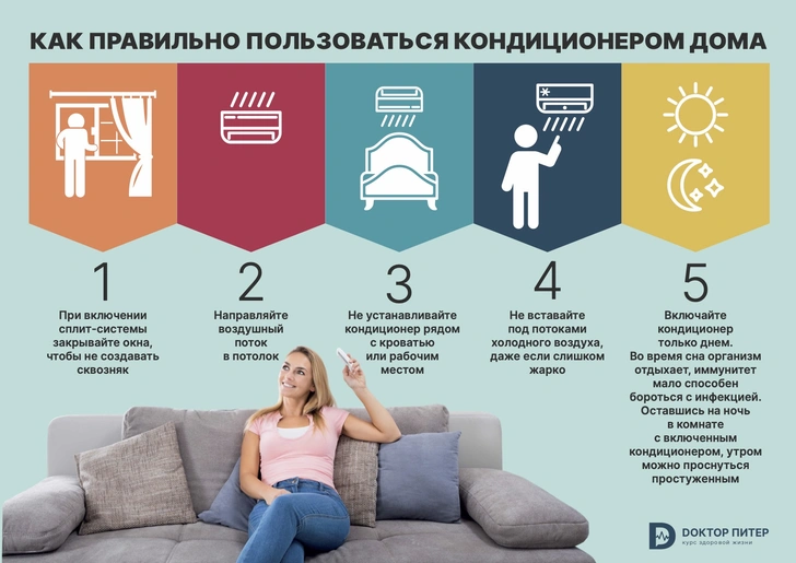 Источник: «Доктор Питер»