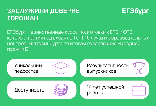 Беспрецедентный масштаб доверия горожан | Источник: Ирина Калмыкова