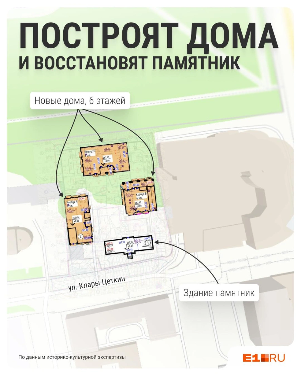 Мы отметили на схеме расположение будущих домов и бывшую школу, которую будут восстанавливать | Источник: Филипп Сапегин / E1.RU