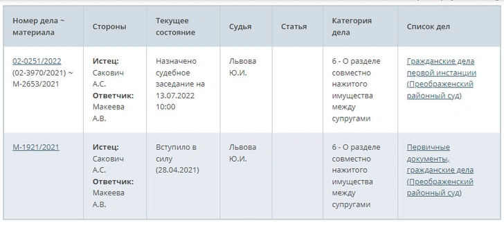 За что бывший муж подал в суд на Анастасию Макееву?