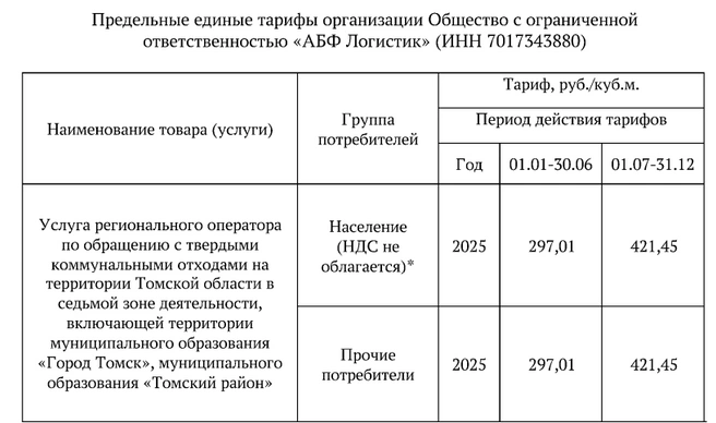 Источник: скрин / сайт «АБФ Логистик»
