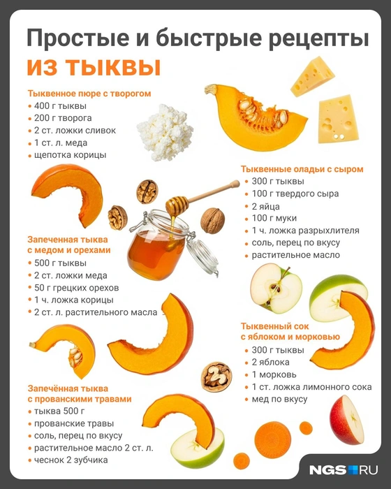 Простые рецепты из тыквы в одной картинке | Источник: Юрий Орлов / Городские медиа
