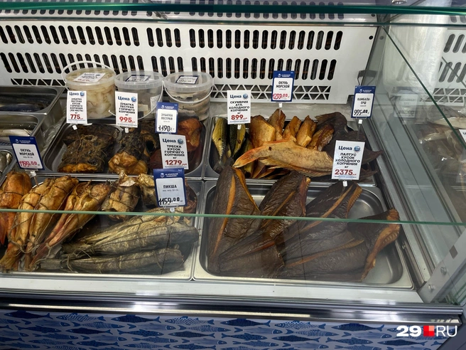 Источник: Антон Данилов