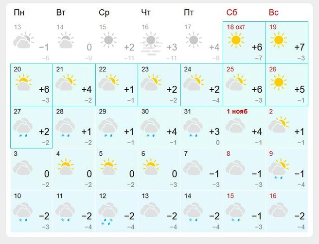 В первой половине ноября может быть много снега с дождём | Источник: gismeteo.ru