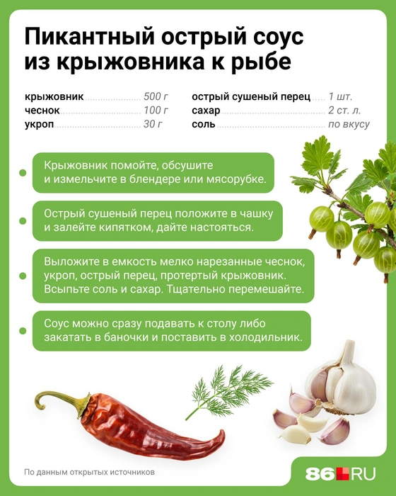 Источник: Евгения Бикунова / Городские медиа