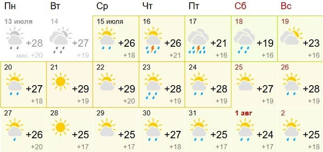 16 и 17 июля возможны грозы | Источник: Gismeteo