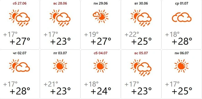 По ночам температура составит +17…+22 градуса | Источник: meteovesti.ru