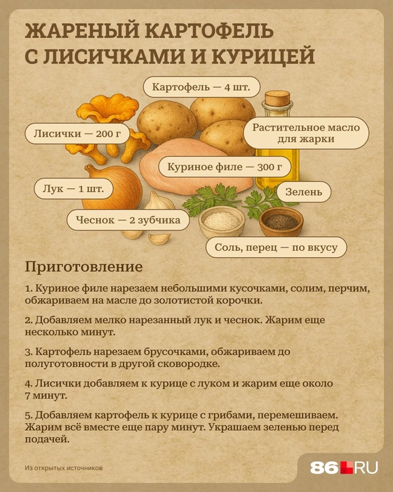 Источник: Евгения Бикунова / Городские медиа