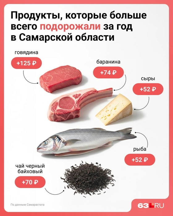 Источник: Евгения Бикунова