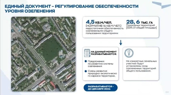 План еще разрабатывается, но наметки уже есть | Источник: Правительство Самарской области