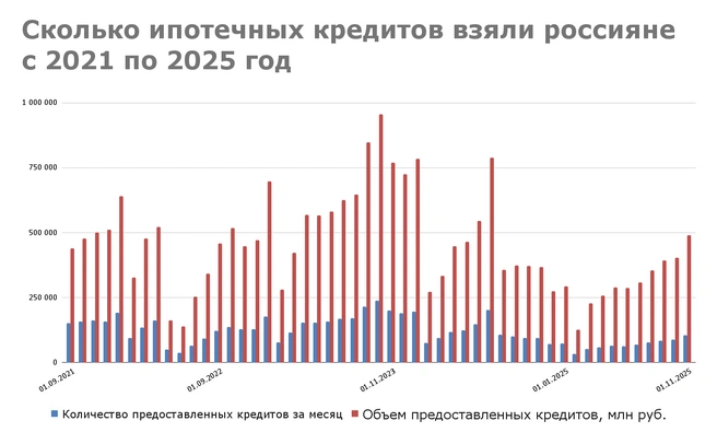 Источник: «Фонтанка.ру»