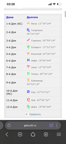 Изображение пользователя
