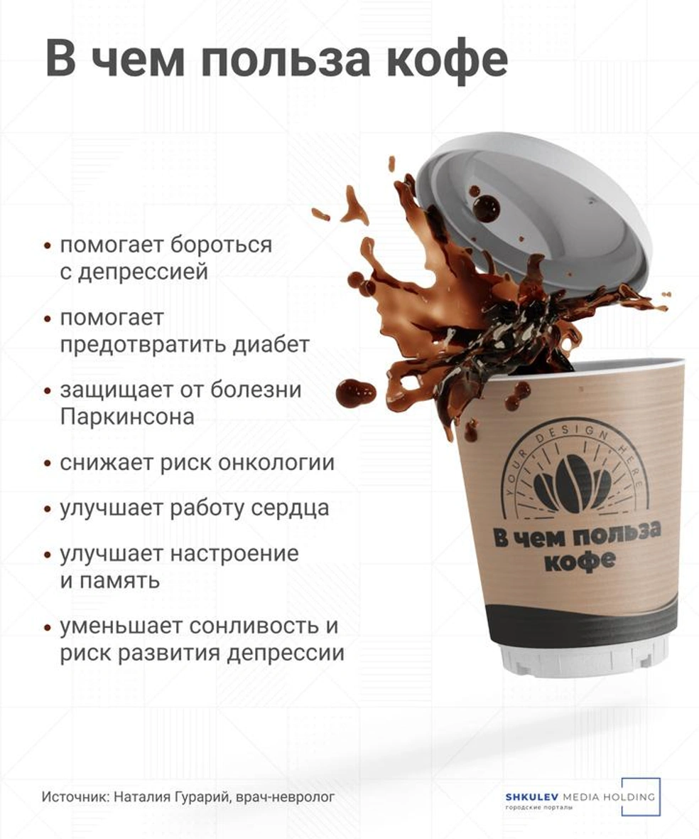 Врачи назвали самый вредный кофе