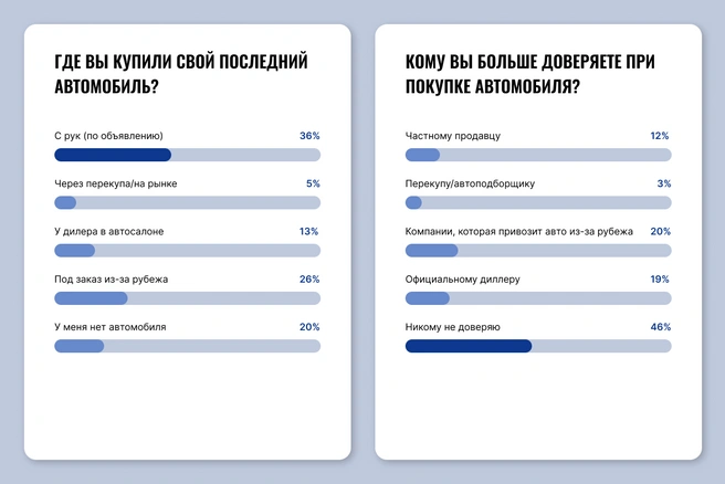 Источник: CHITA.RU