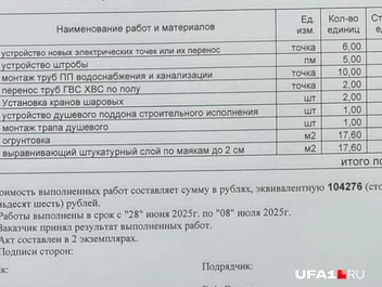 Первый акт — выполненных работ | Источник: Булат Салихов / UFA1.RU