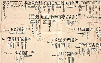 Как поняли значение египетских иероглифов?