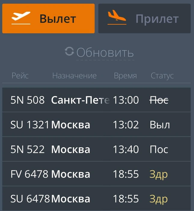 Источник: mmkavia.ru