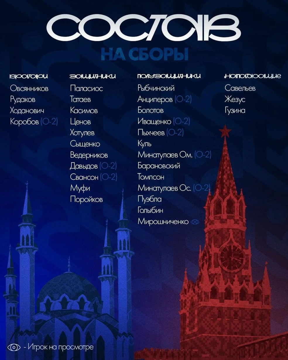 К составу на сборы есть вопросы | Источник: ФК «Оренбург» / ВКонтакте