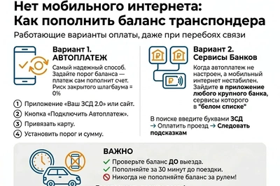 Как пополнить транспондер ЗСД без интернета