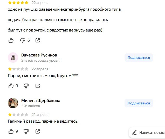 Источник: Отзывы с «Яндекс.карт»