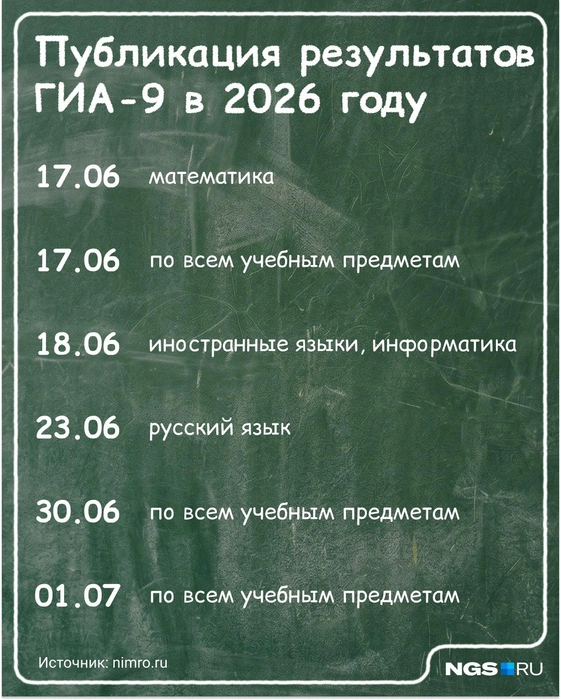 Источник: Юрий Орлов / NGS.RU
