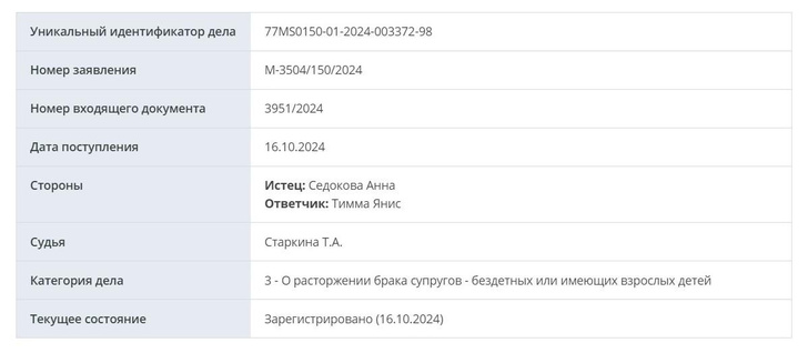 Притяженья больше нет. Анна Седокова подала на развод с мужем Янисом Тиммой