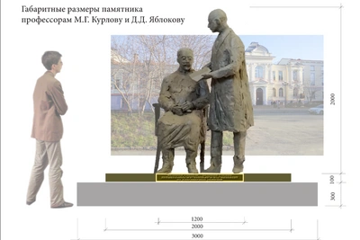 В Томске появится памятник профессорам Курлову и Яблокову