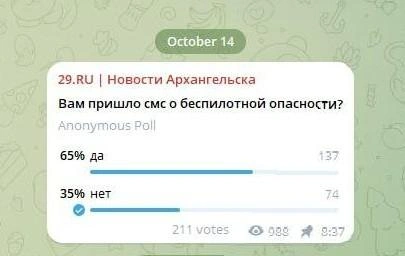 Люди получили предупреждение | Источник: Телеграм-канал 29.RU