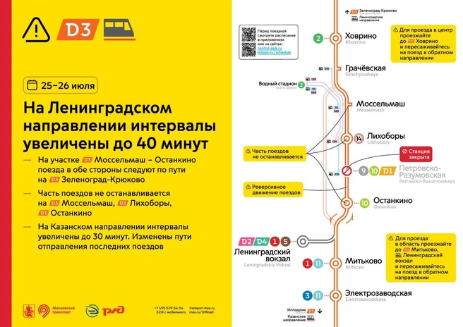 Изменится движение на МЦД-3 | Источник: Дептранс. Оперативно