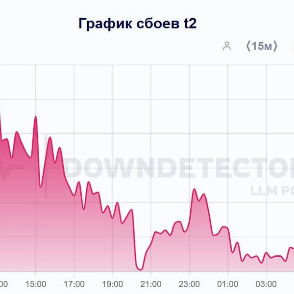 В Петербурге наблюдаются сбои в работе мобильного интернета  | www.fontanka.ru
