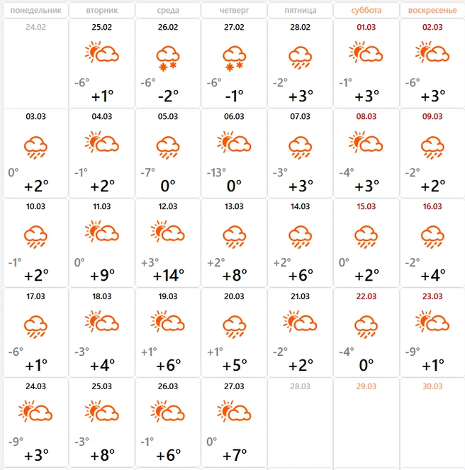 Источник: meteovesti.ru