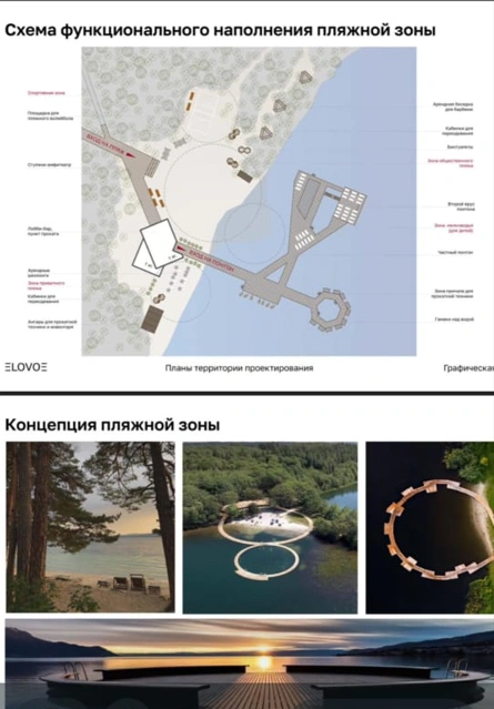 В местных чатах уже всплывала схема новой пляжной зоны | Источник: читатель 74.RU 