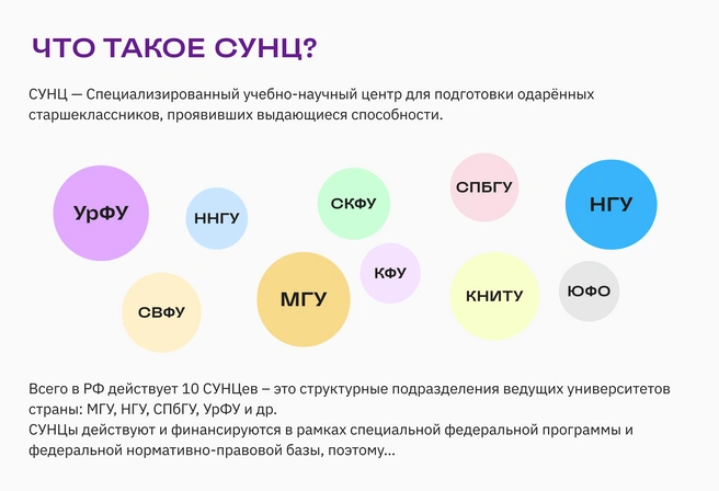 Что такое СУНЦ? | Источник: Ирина Калмыкова