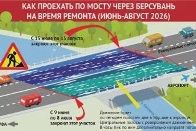 В Башкортостане перекроют половину моста через реку Берсувань