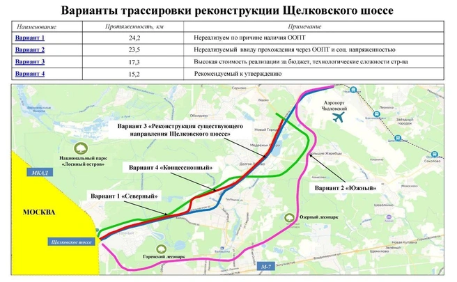 Источник: «Депутат Госдумы Обухов С.П.» / Vk.com